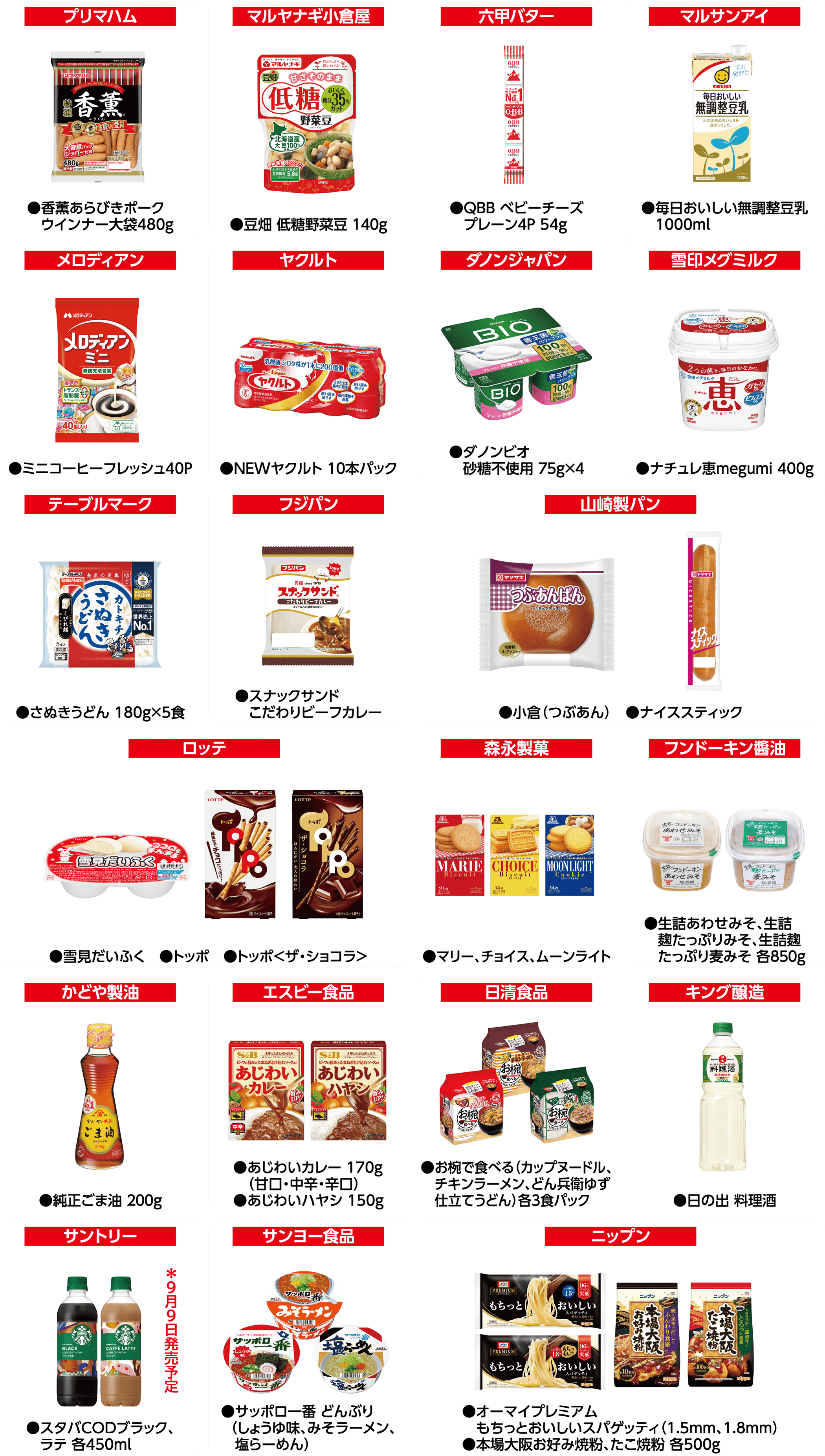 対象商品一覧