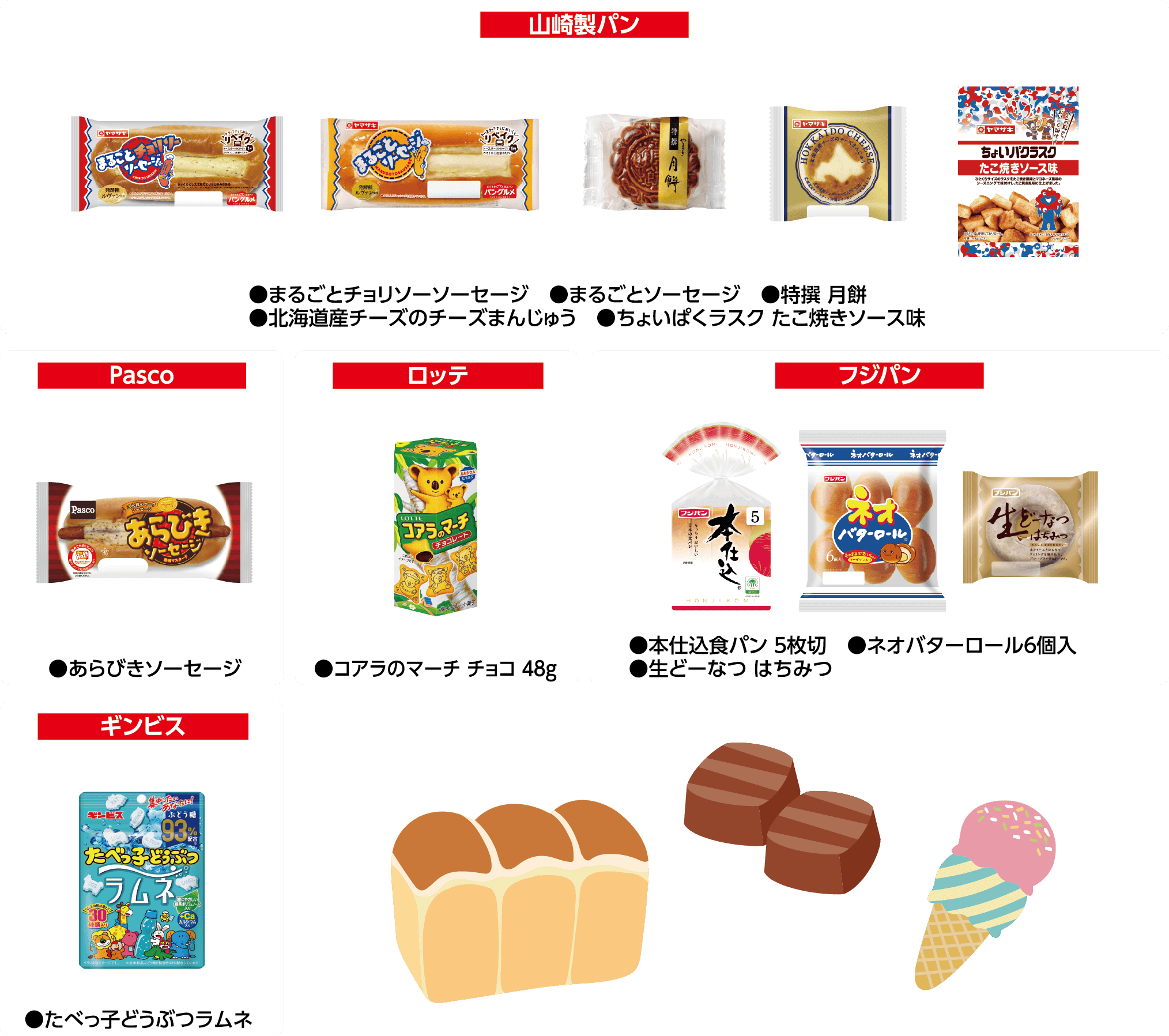 お菓子